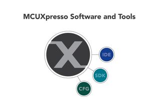 恩智浦發布MCUXpresso軟件和工具，為強大微控制器產品組合提供統一開發支持及設計服務