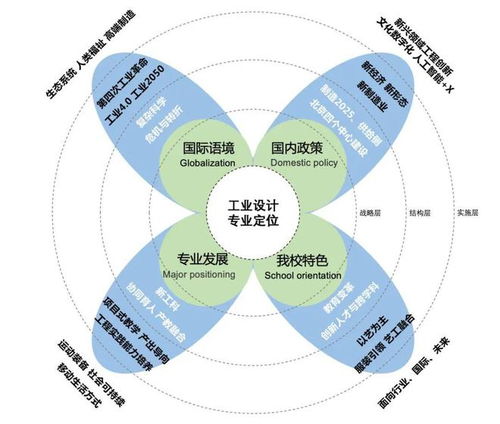 設(shè)計(jì)為人民服務(wù)——專訪工程師常煒 以工程設(shè)計(jì)之美踐行初心